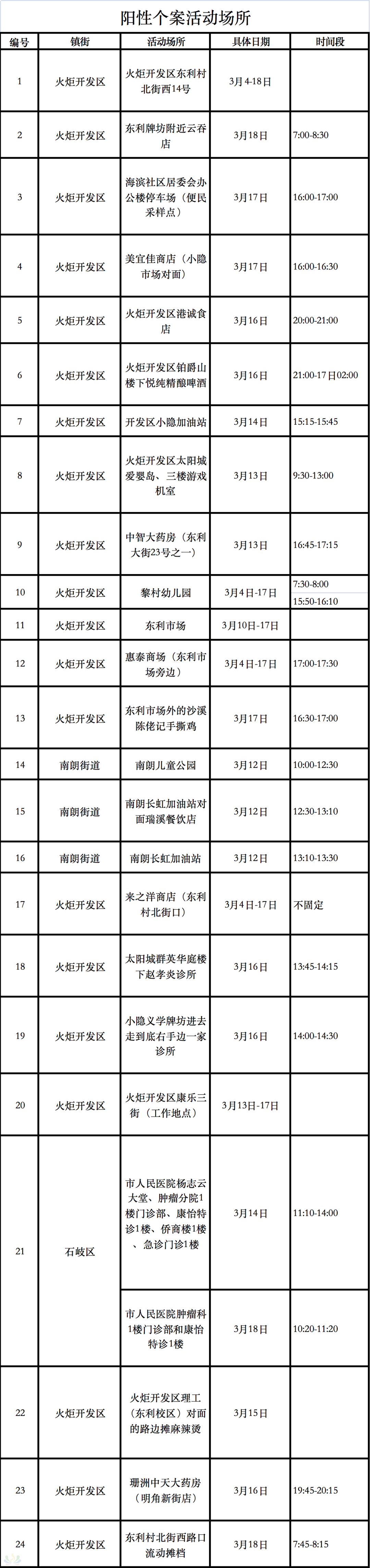 01abb807ae963bc88213b5ff843df01d.png