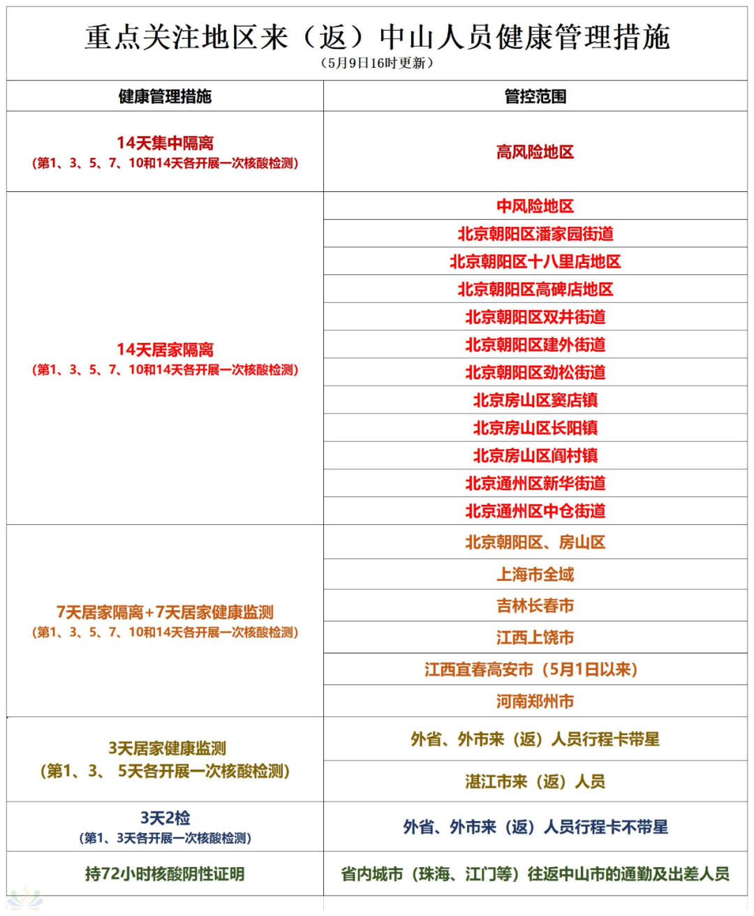 276f75dac8511bdd5a48eff0b7b4a1dc.png