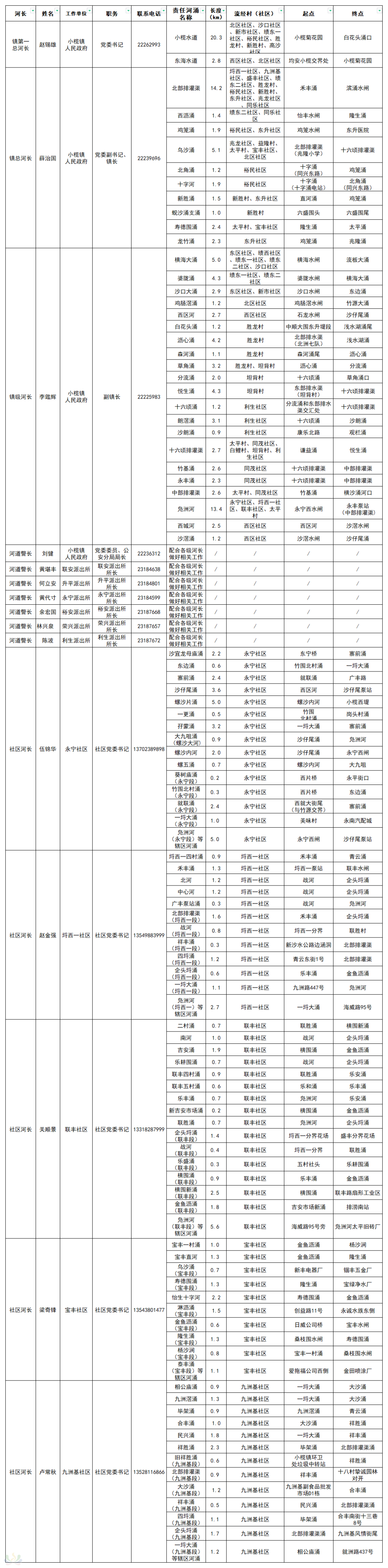 0c4e0c147a392290cb5d67981f62bbbb.png