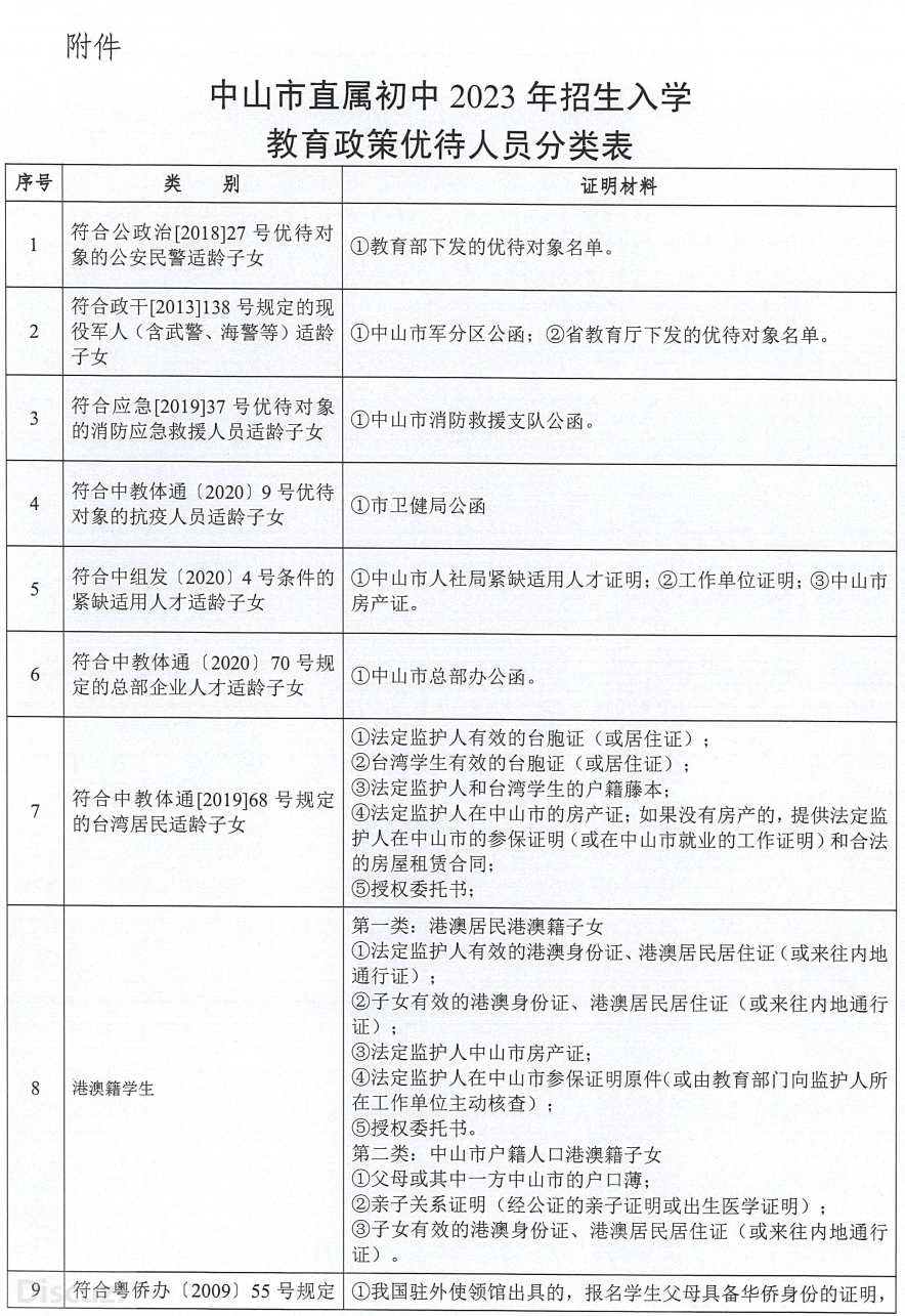 077a23782ca890366d392c5cf3bef6d6.png