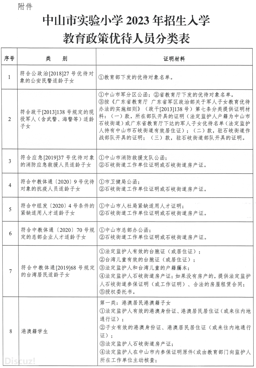 ba720f524ffc7aae65ba134a3272fce5.png