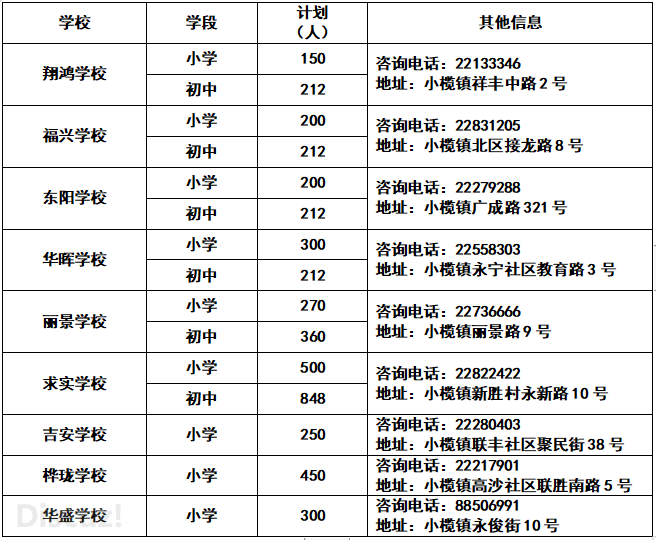59ee8ed9c1f63c37350ce99e54ae4bc0.png