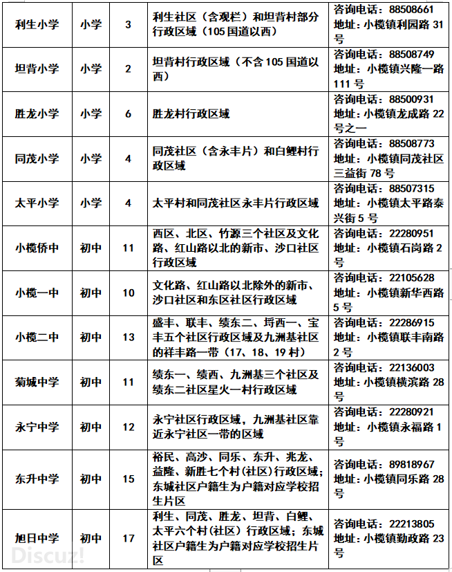 ca1896768d0a23a5f4e84be1ccaf03f1.png