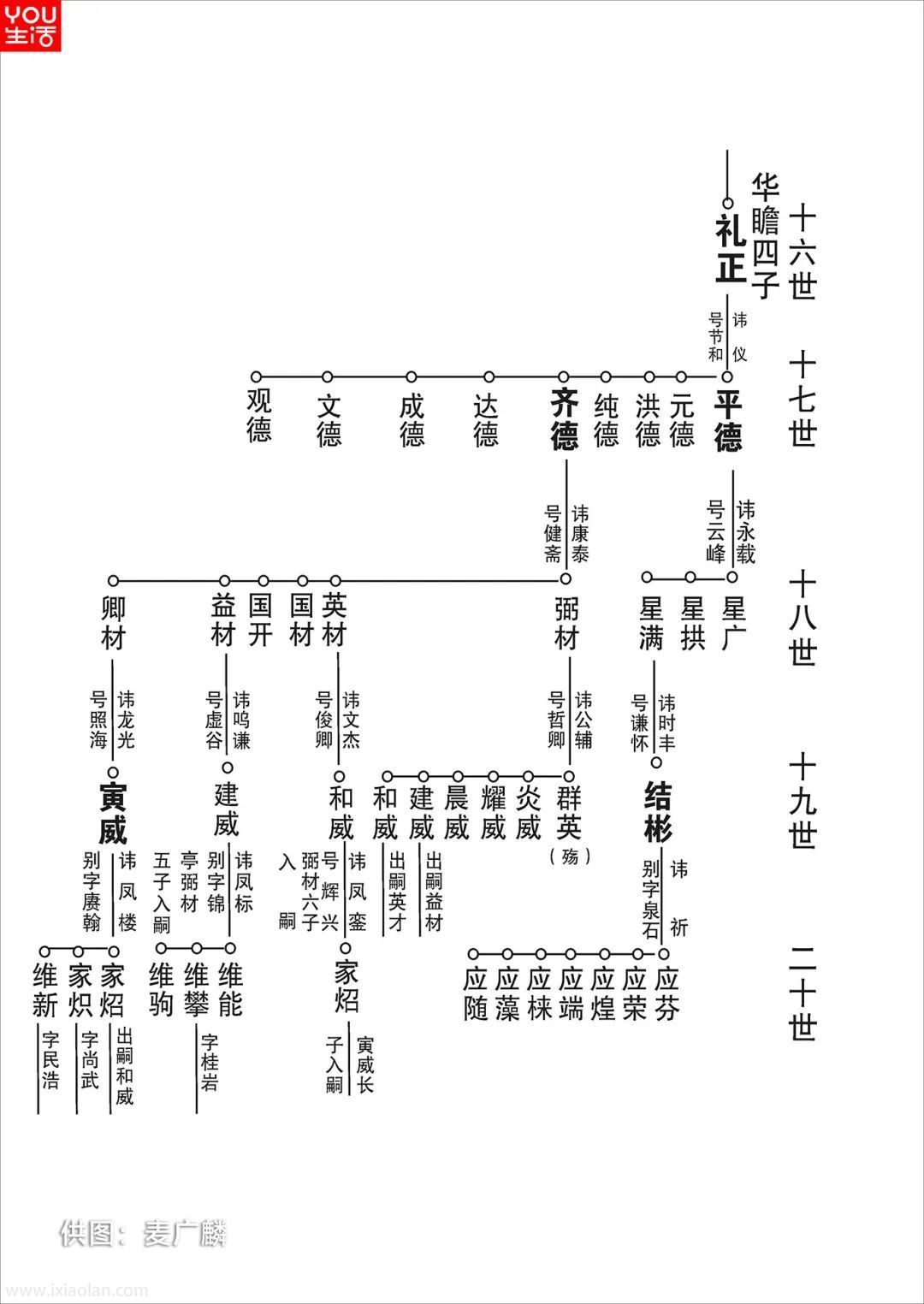 0a28aa6555f2e75840262e4b42c6042c.jpg