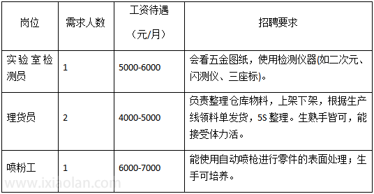 115daf86a13e7632c84d9efed3307dea.png