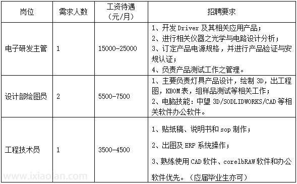 55f14b49d1ab0ec389adaa8e5471ab24.png