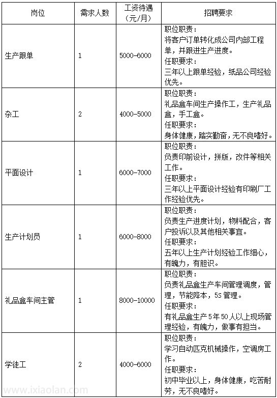 db83c08cd029b5597032fb0fc900b408.png
